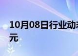 10月08日行业动态:贵州茅台成交额达100亿元