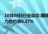 10月08日行业动态:国债期货早盘收盘，30年期国债期货主力合约涨0.27%