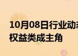 10月08日行业动态:节后首周30只基金发售，权益类成主角