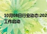 10月08日行业动态:2024年高端医疗装备推广应用项目申报工作启动