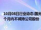 10月08日行业动态:国光电气：控股股东 实控人承诺未来12个月内不减持公司股份