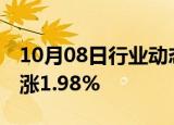 10月08日行业动态:富时A50期指连续夜盘收涨1.98%