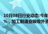 10月08日行业动态:今年前9个月越南吸收外资同比增长11.6%，加工制造业吸收外资最多