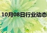 10月08日行业动态:恒指期货夜盘收跌0.11%