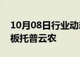 10月08日行业动态:今日1只新股申购：创业板托普云农