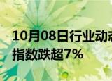 10月08日行业动态:港股跌势扩大，恒生科技指数跌超7%