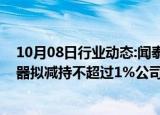 10月08日行业动态:闻泰科技：新增减持实施主体，格力电器拟减持不超过1%公司股份