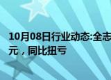 10月08日行业动态:全志科技：前三季度预盈1.4亿元1.56亿元，同比扭亏