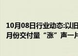 10月08日行业动态:以旧换新促“金九”车市回归，新势力9月份交付量“涨”声一片