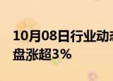 10月08日行业动态:富时中国A50指数期货夜盘涨超3%