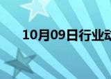 10月09日行业动态:国债期货早盘收盘