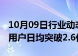 10月09日行业动态:国庆假期，国内省际漫游用户日均突破2.6亿