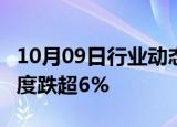 10月09日行业动态:科创50率先翻红，早盘一度跌超6%