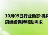 10月09日行业动态:机构：苹果iPhone 16 Pro机型在第三周继续保持强劲需求