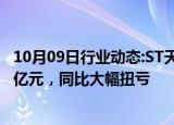 10月09日行业动态:ST天邦：前三季度预盈13.01亿元13.51亿元，同比大幅扭亏