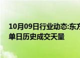 10月09日行业动态:东方财富成交额突破700亿元，创个股单日历史成交天量