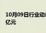 10月09日行业动态:东方财富成交额突破500亿元