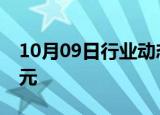 10月09日行业动态:宁德时代成交额达100亿元