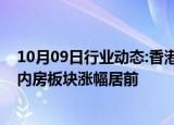 10月09日行业动态:香港恒生科技指数涨超3%，消费 科技 内房板块涨幅居前