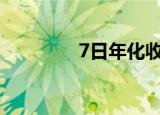 7日年化收益率是什么意思