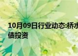 10月09日行业动态:桥水基金创始人达里欧称不看好美国国债投资