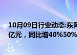 10月09日行业动态:东阿阿胶：前三季度预盈11亿元11.75亿元，同比增40%50%