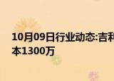 10月09日行业动态:吉利在张家口成立新能源公司，注册资本1300万