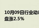 10月09日行业动态:富时中国A50指数期货开盘涨2.5%