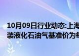 10月09日行业动态:上海：明起本市14.5kg包装规格居民瓶装液化石油气基准价为每瓶101元