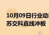 10月09日行业动态:低空经济概念午后异动，苏交科直线冲板