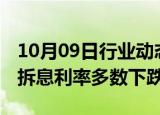 10月09日行业动态:离岸人民币香港银行同业拆息利率多数下跌