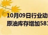 10月09日行业动态:美国至10月4日当周EIA原油库存增加581万桶