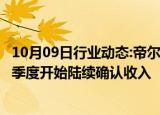 10月09日行业动态:帝尔激光：12.29亿元订单有望在明年四季度开始陆续确认收入