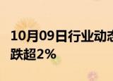 10月09日行业动态:香港恒指 恒生科技指数均跌超2%