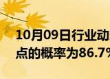 10月09日行业动态:美联储11月降息25个基点的概率为86.7%