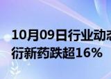 10月09日行业动态:港股CXO概念股低迷，昭衍新药跌超16%