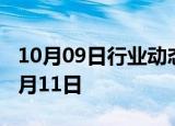 10月09日行业动态:电影野孩子延长上映至11月11日