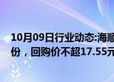 10月09日行业动态:海顺新材：拟以1亿元2亿元回购公司股份，回购价不超17.55元/股