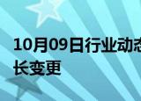 10月09日行业动态:国机智骏法定代表人 董事长变更