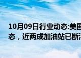 10月09日行业动态:美国佛州因飓风“米尔顿”进入紧急状态，近两成加油站已断油