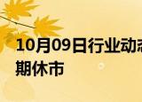 10月09日行业动态:韩国证券交易所今日因假期休市