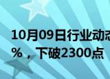 10月09日行业动态:创业板指尾盘再度跌超10%，下破2300点