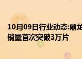 10月09日行业动态:鼎龙股份：子公司CMP抛光垫产品单月销量首次突破3万片