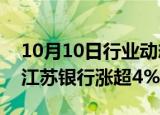 10月10日行业动态:银行板块早盘震荡走强，江苏银行涨超4%