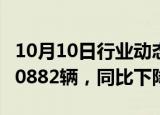 10月10日行业动态:宝马集团第三季度销售540882辆，同比下降13%