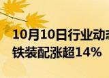 10月10日行业动态:中字头股票震荡拉升，中铁装配涨超14%