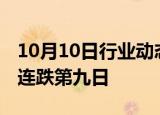 10月10日行业动态:波罗的海干散货运价指数连跌第九日