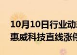 10月10日行业动态:智能穿戴板块午后异动，惠威科技直线涨停