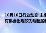 10月10日行业动态:未来三天可能出现大地磁暴，我国北部有机会出现较为明显的极光