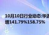 10月10日行业动态:华源控股：前三季度归母净利润同比预增141.79%158.75%